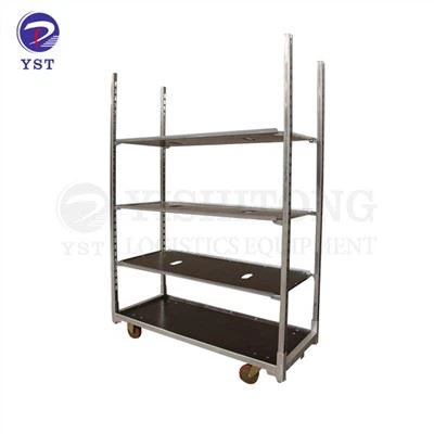 سبد خرید گلخانه دانمارکی